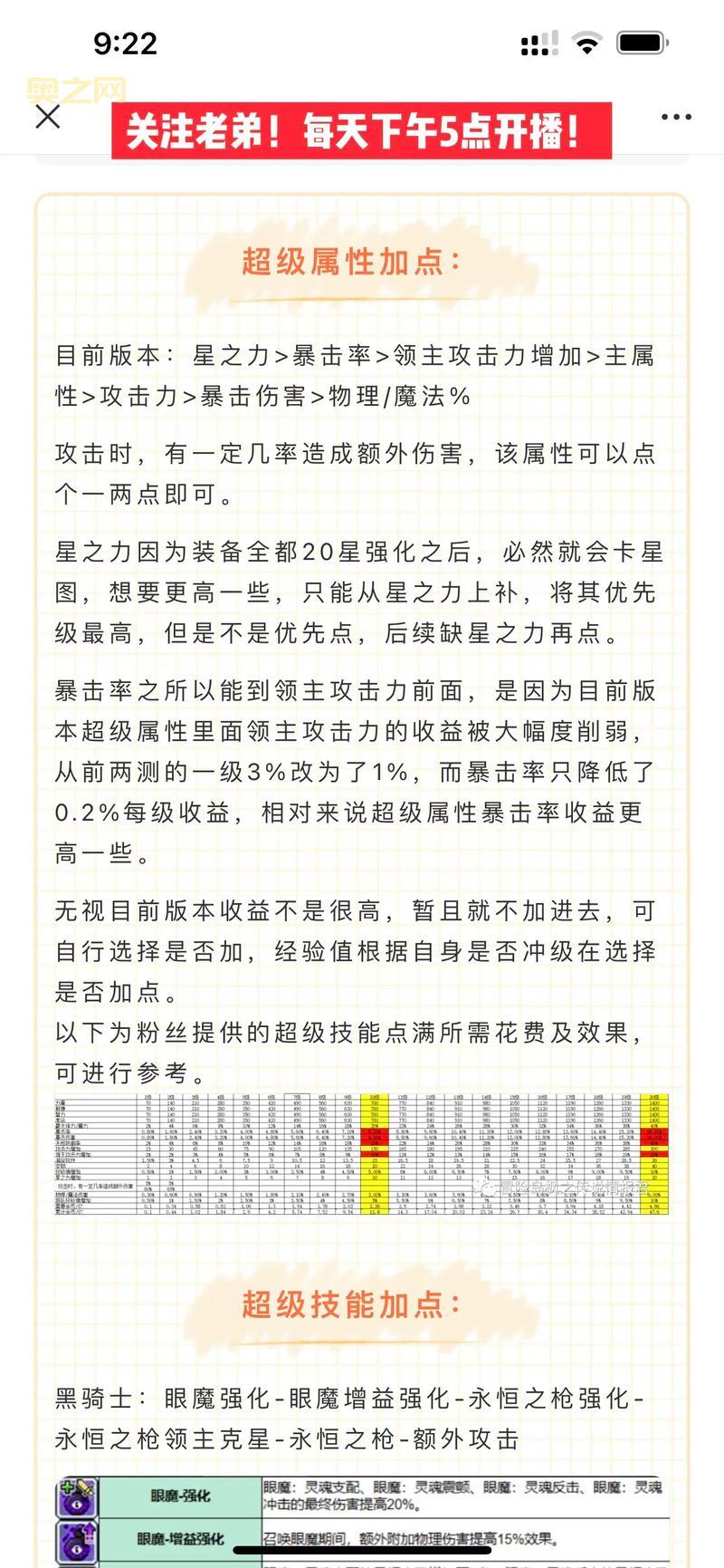 冒险岛SS级内在能力获取方法与提升技巧