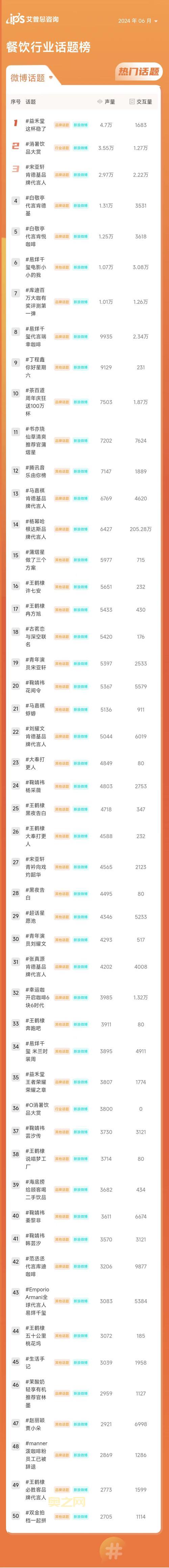 优排行榜：行业热门榜单解析与趋势预测