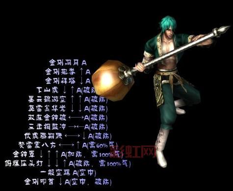 流星蝴蝶剑大招怎么放?各角色大招一览表!
