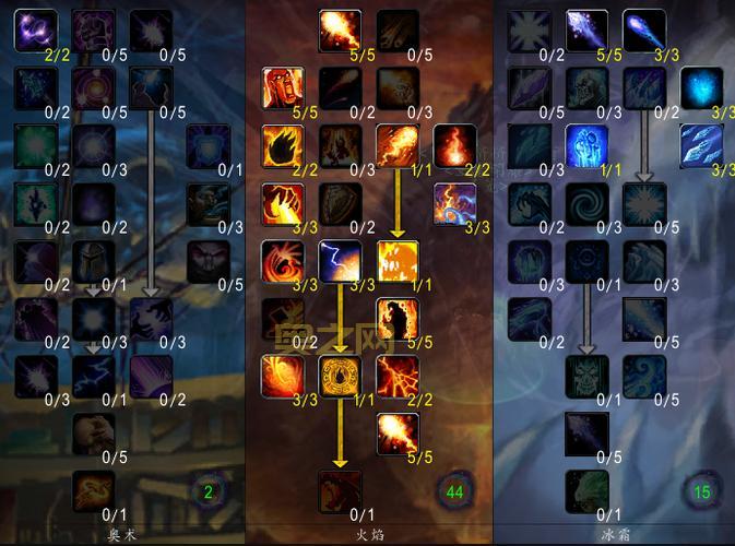 70级火法PVP天赋加点攻略,让你战场竞技场都称霸