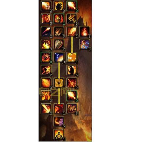 70级火法PVP天赋加点攻略,让你战场竞技场都称霸