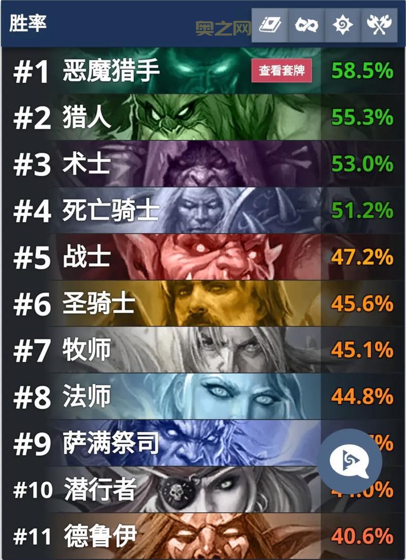 炉石传说新手免费卡组更新，教你快速上手不迷茫！