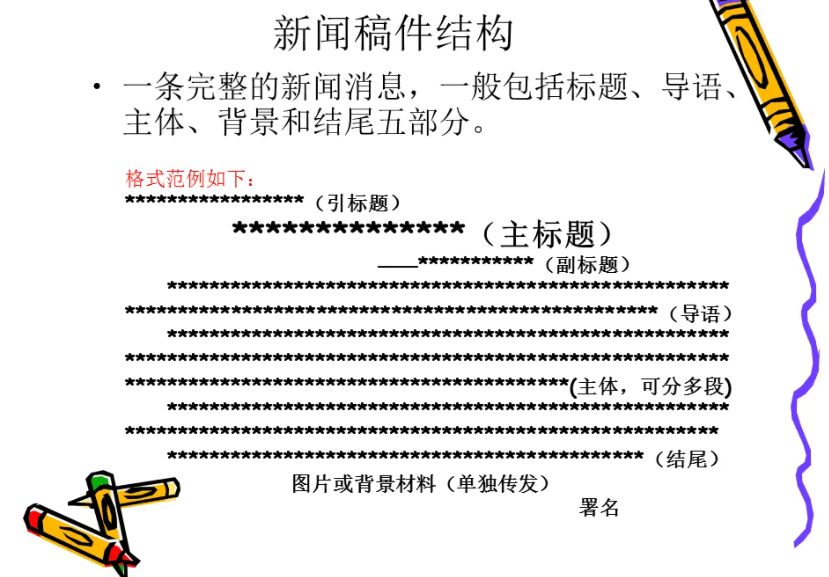 消息的格式怎么写呢？