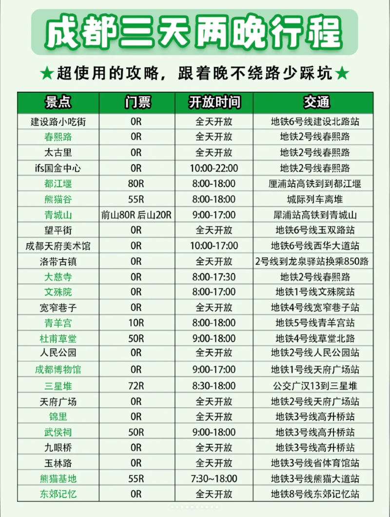 成都周边游_成都旅游攻略_成都大成网新闻