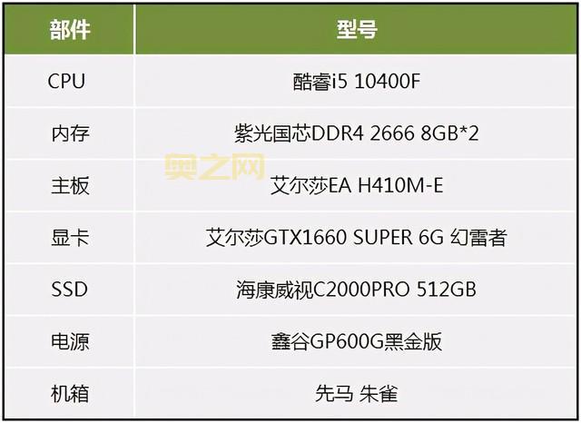 使命召唤17电脑配置要求公布，你的电脑达标了吗？