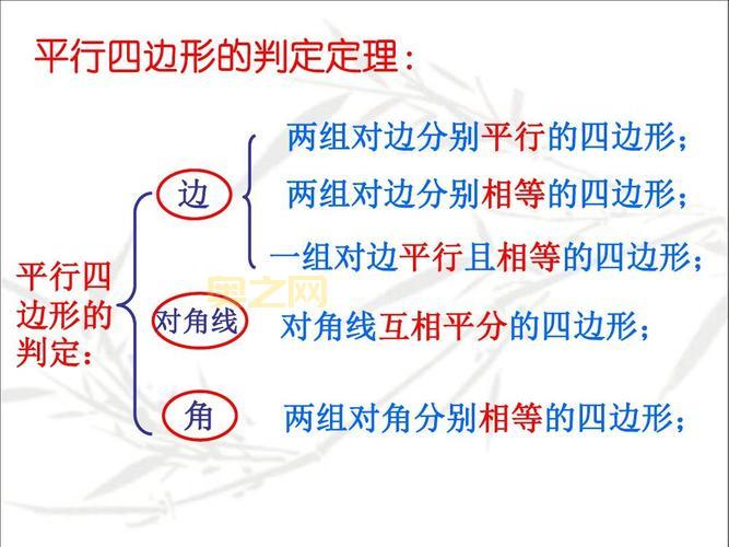 什么是矩形？图解矩形的定义、性质和计算方法
