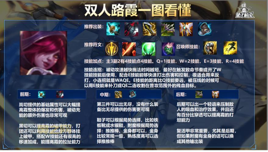 LOL手游剑圣打野天赋带什么？大神教你剑圣打野上分技巧！