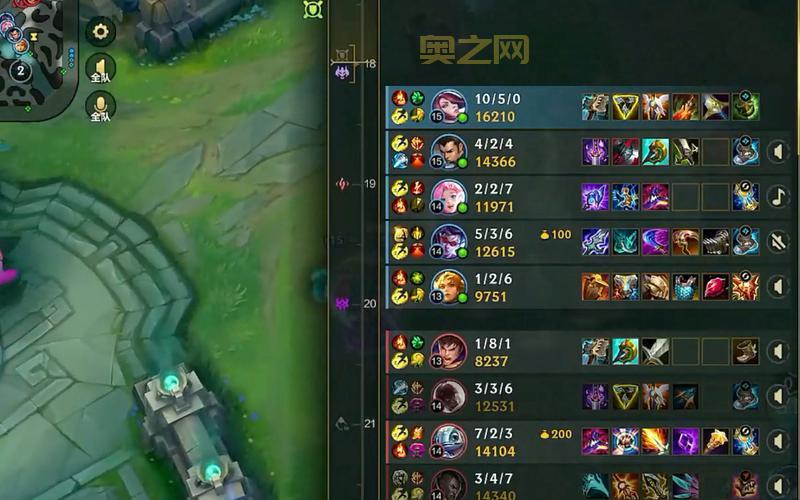 LOL手游剑圣打野天赋带什么？大神教你剑圣打野上分技巧！