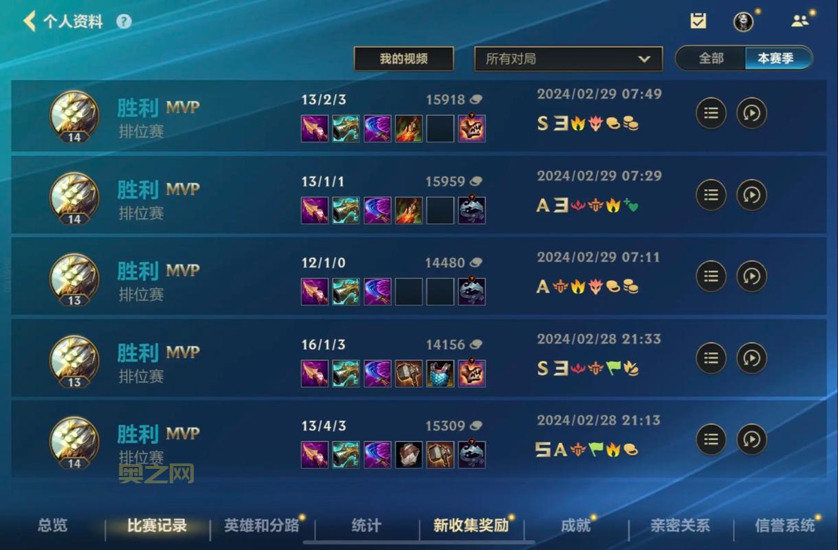 LOL手游剑圣打野天赋带什么？大神教你剑圣打野上分技巧！