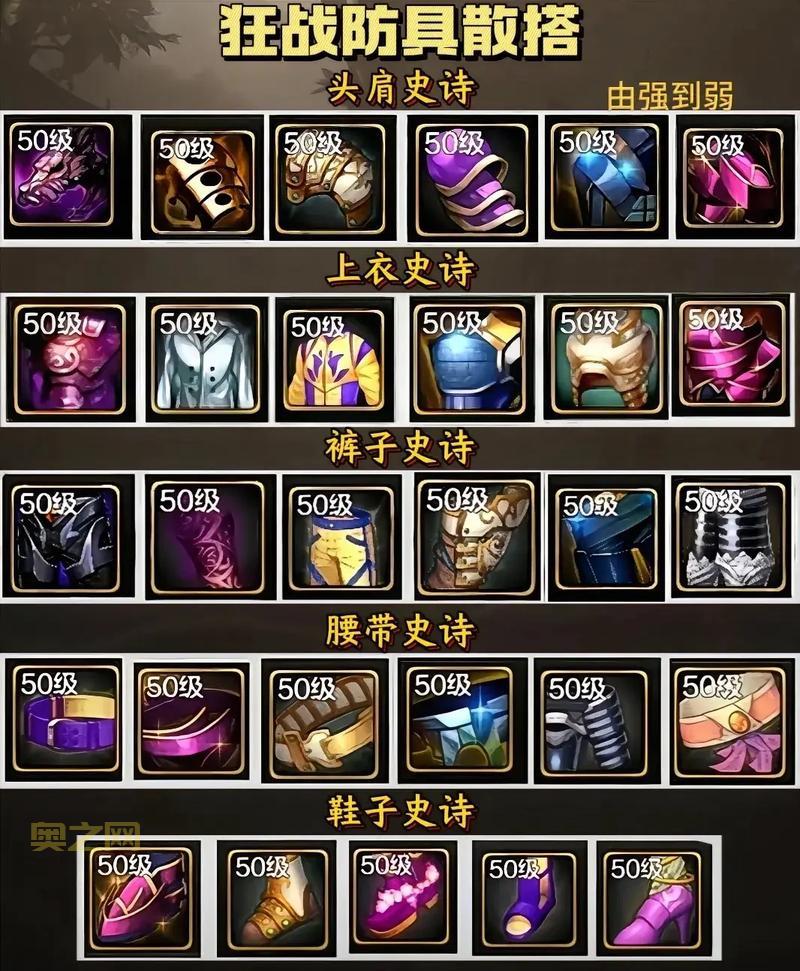 dnf2021年日常倒卖材料,哪些最赚钱呢?