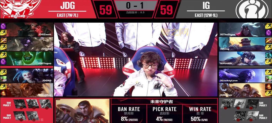 lol之冠军玩家分享上分经验，助你轻松上钻石！