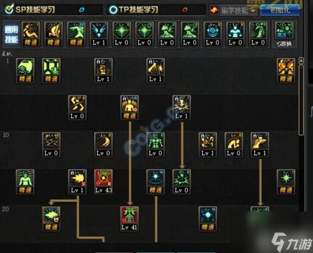 2021年dnf女圣骑怎么加点?最强加点方案推荐!