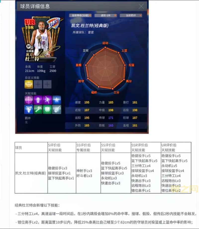 nba2k20游戏攻略分享，让你成为篮球场上的王者
