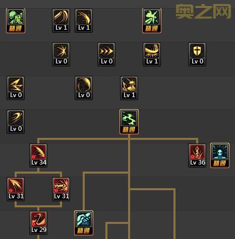 地下城契魔者新手攻略，职业选择加点技巧全解析