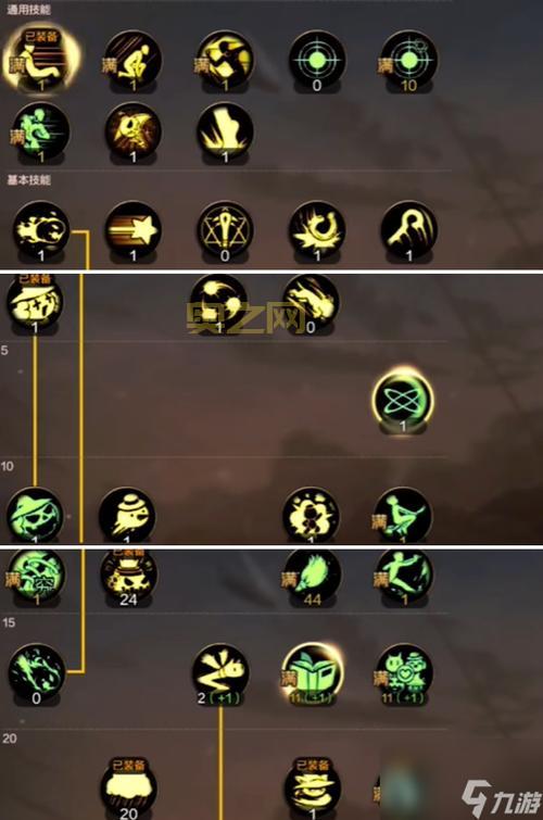 地下城契魔者新手攻略，职业选择加点技巧全解析