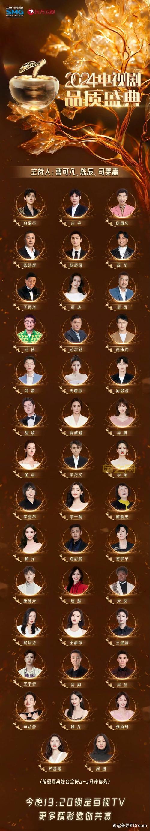 2024年最新a演员排行：最受欢迎的十大演员榜单