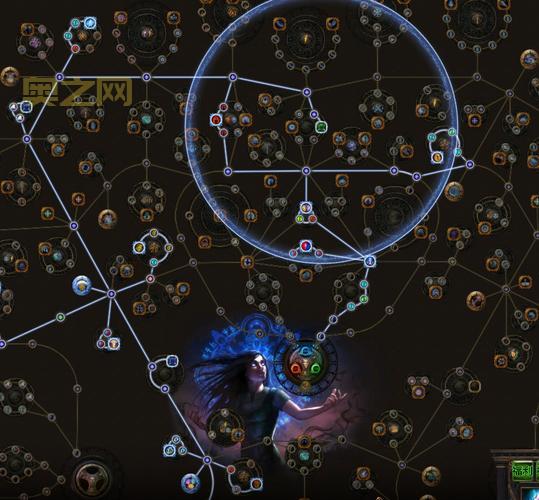 ez天赋加点图s10分享，这样搭配胜率高！