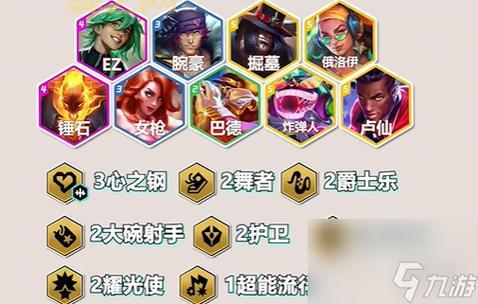 ez天赋加点图s10分享,这样搭配胜率高!