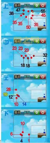 弹弹堂高差训练攻略，新手也能快速上手！