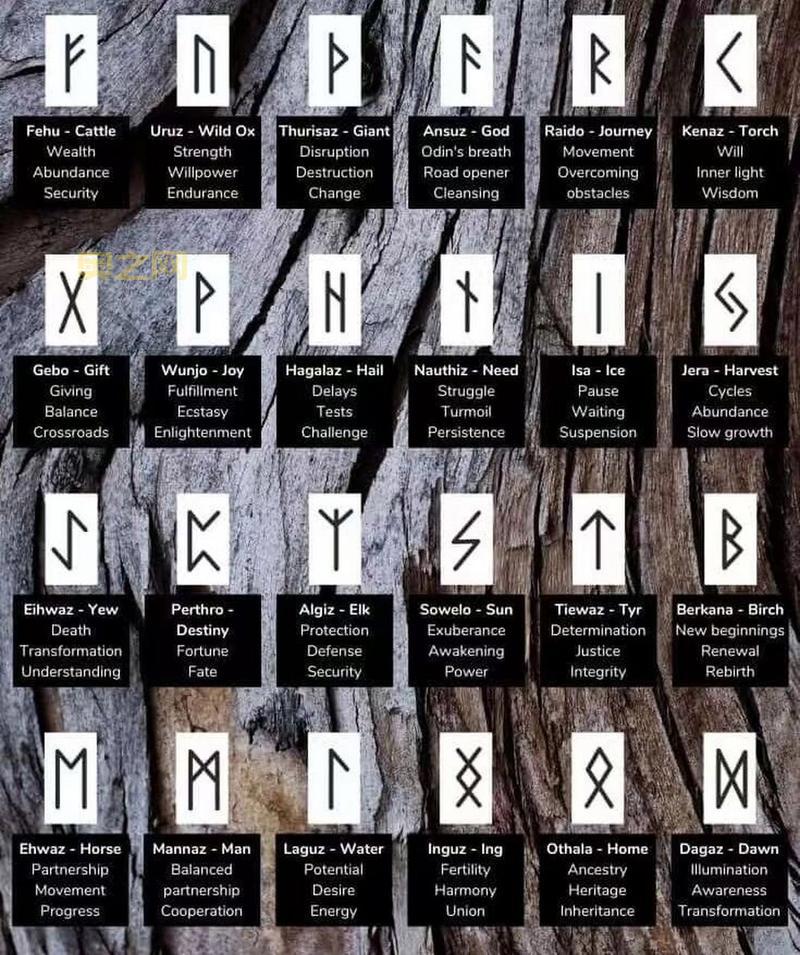 奥术符文有啥用？新手必须知道的几个小知识！