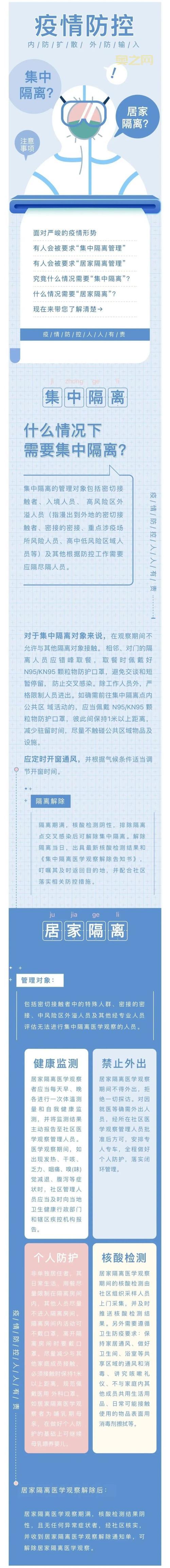 5天集中隔离+3天居家隔离，需要注意什么？