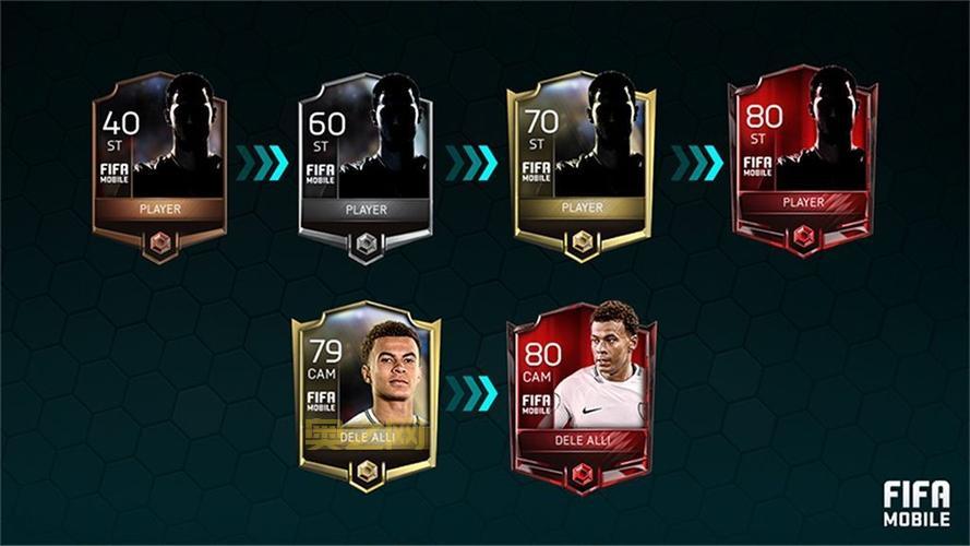 体验真实足球赛事，FIFA Online 2带你进入竞技世界