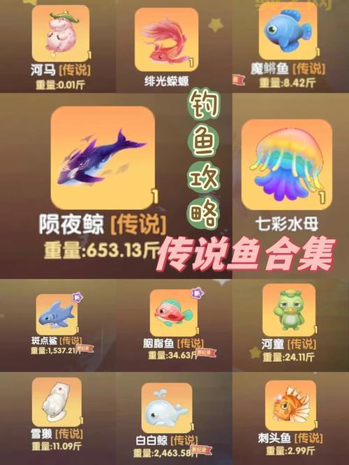 摩尔庄园陨夜鲸在哪里钓？最新钓鱼位置攻略！