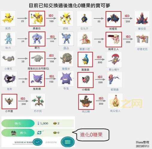 pokemon下载最新版在哪里？官方下载链接看过来！