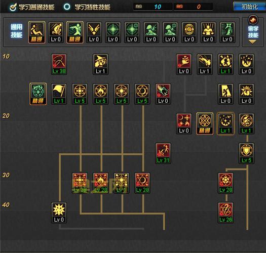 dnf召唤师通用技能加点攻略，平民玩家也能玩转！