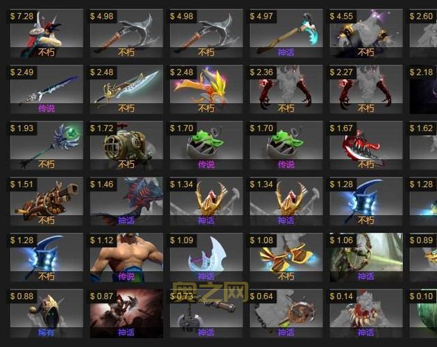 dota有哪些实用的游戏模式命令？进阶玩家必备！