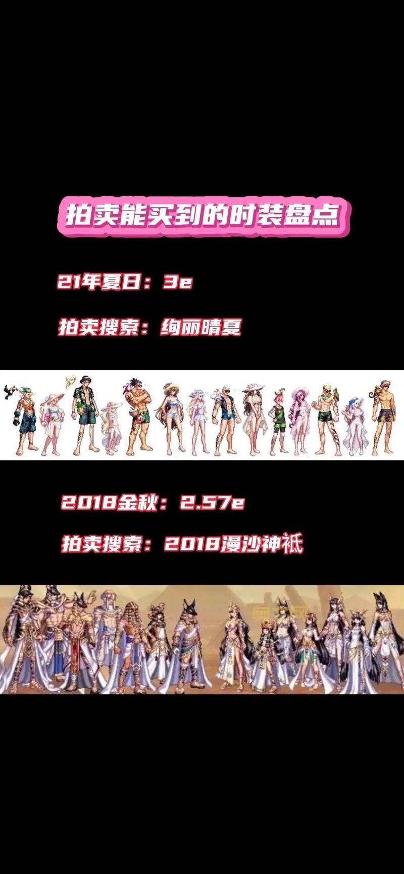 dnf拍卖行时装怎么买最划算？这份省钱攻略别错过！