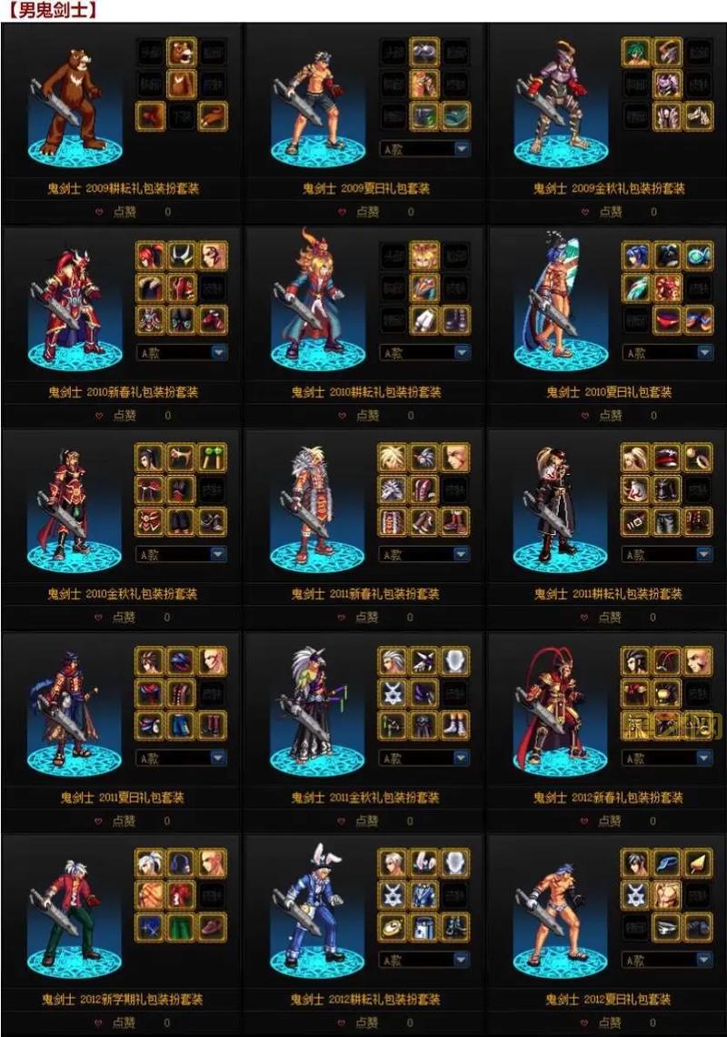 dnf拍卖行时装怎么买最划算？这份省钱攻略别错过！