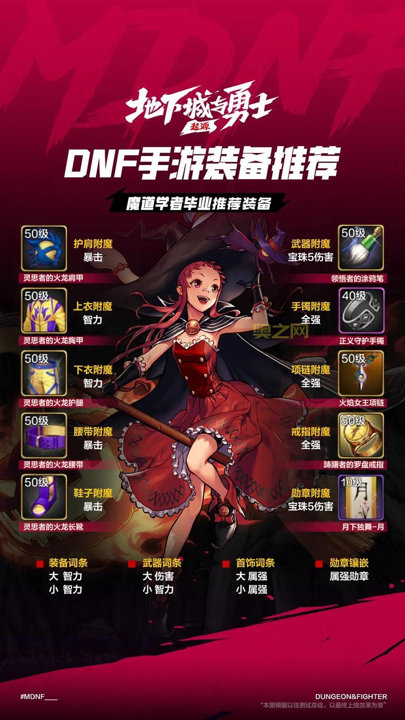 dnf刷图赚钱攻略来啦，这样做每天收入上百块！