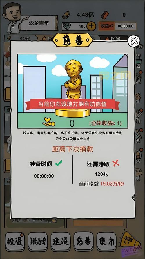 如何获取模拟人生2原版镜像，免费体验经典玩法