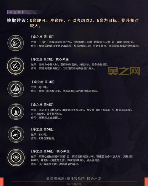 S13中单船长天赋怎么选？最新版本上分攻略！