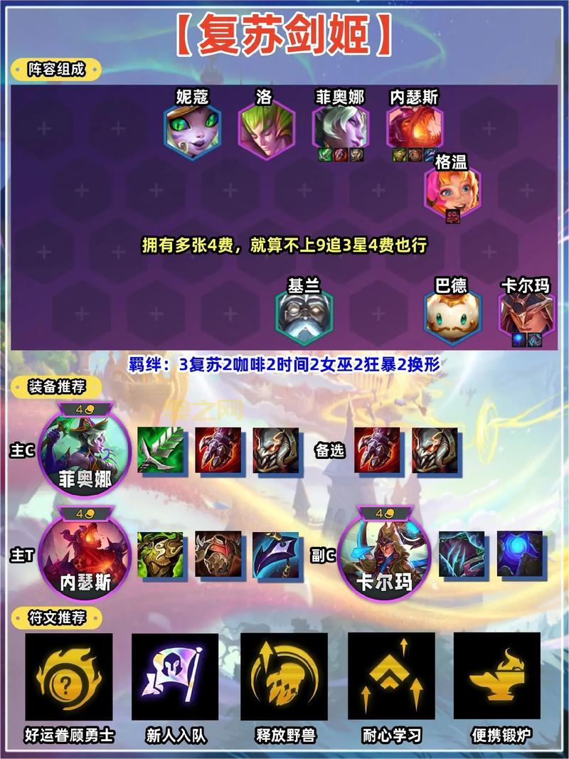 S13中单船长天赋怎么选？最新版本上分攻略！