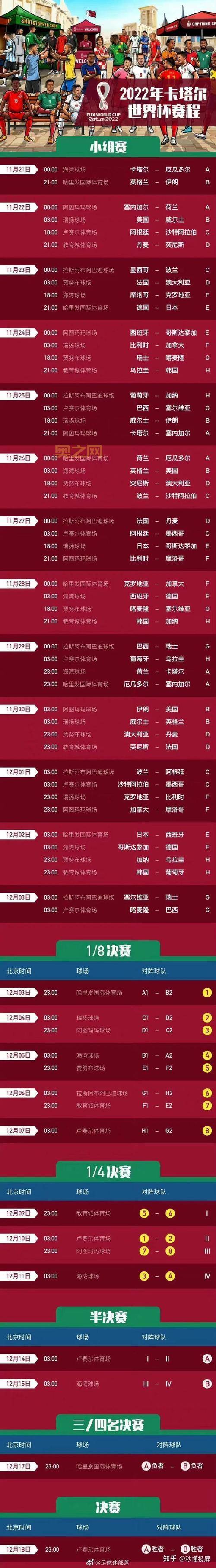 今天卡塔尔最后一场比赛直播在哪看？附免费观看地址！