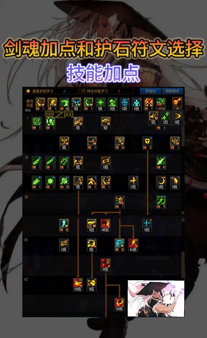 dnf女气功三觉刷图加点，这套加点让你起飞！