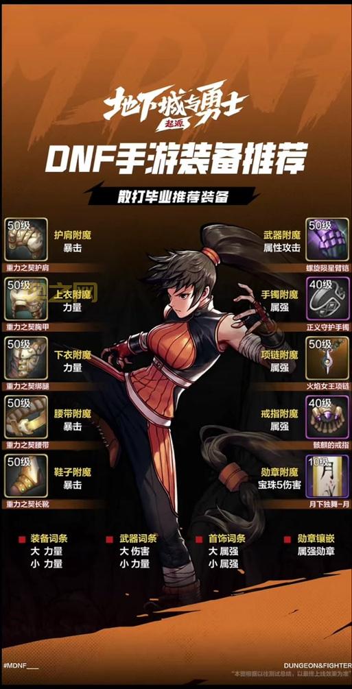 dnf散打觉醒技能视频,看完秒变格斗大神!