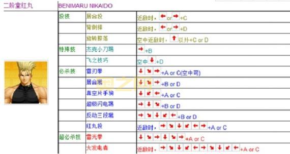 拳皇2002八神连招不会？这个视频教你轻松掌握！