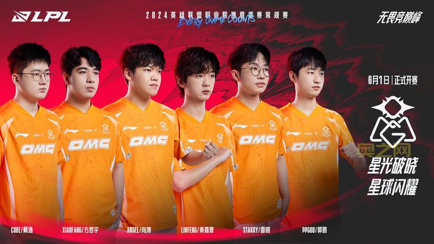 lol职业联赛有哪些队伍？盘点国内顶级战队！