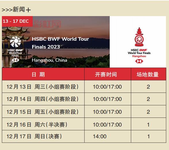 s9世界赛赛程结果揭晓,看各路大神如何解读?