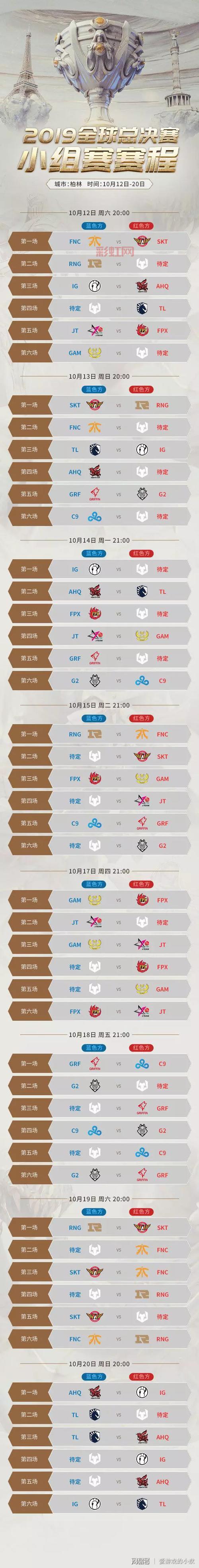 s9世界赛赛程结果揭晓,看各路大神如何解读?