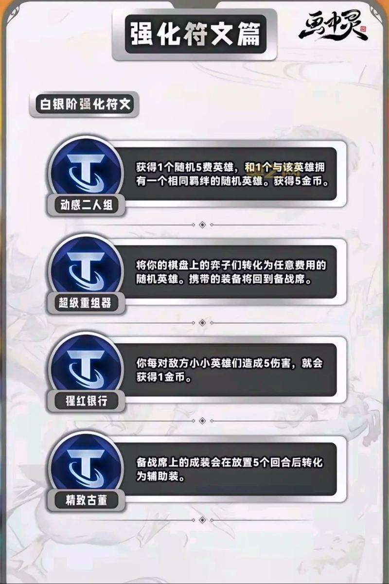 吉格斯皮肤大全：最新海克斯科技与彼岸灵花皮肤解析