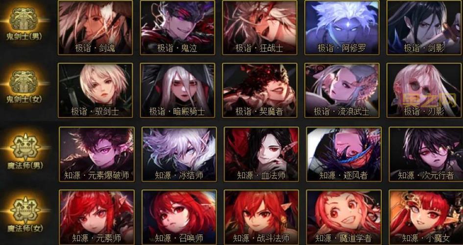 DNF男法师转职选哪个好?最强职业竟是他!