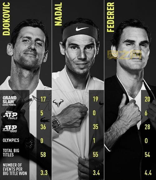 2022年atp年终总决赛德约夺冠（详细赛况回顾）