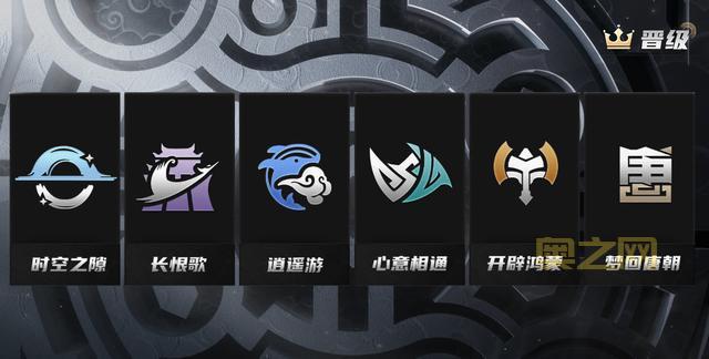 S3预选赛火热开赛，激烈角逐6大晋级席位