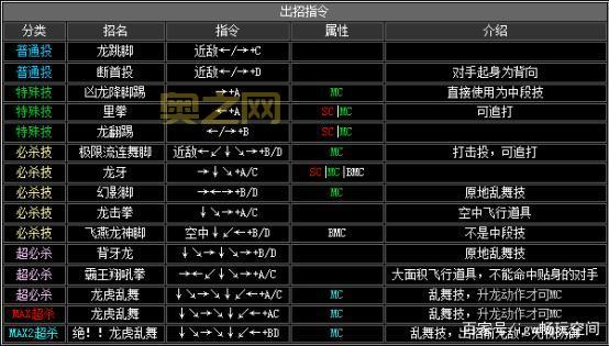 拳皇1.68游戏介绍：新技能、新角色，全新体验