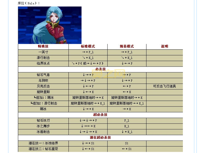 拳皇1.68游戏介绍：新技能、新角色，全新体验