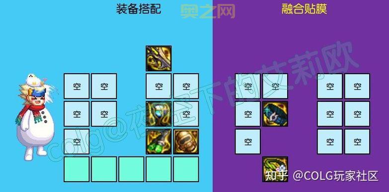 DNF魔道学者装备攻略：快速成型的顶级配装方案